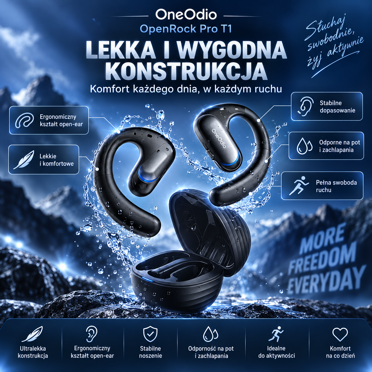 Słuchawki bezprzewodowe zauszne OneOdio Open Rock Pro - obrazek 3